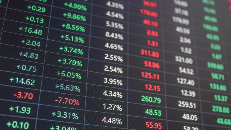 德指震荡蓄力，欧洲降息预期如何牵引 DAX 走势