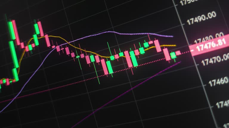 恒指期货震荡反弹，内外资金博弈下港股估值