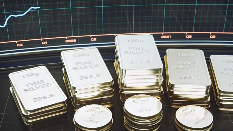沪银 AG 宽幅震荡解析 金融避险与光伏工业需求双向博弈